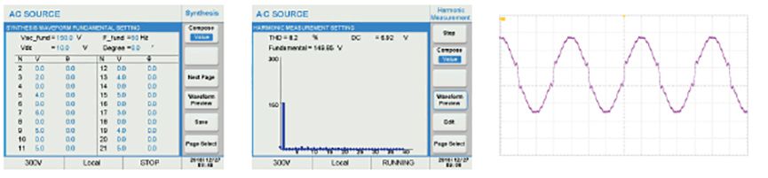 Source d'alimentation CA programmable, monophasée série SP-300